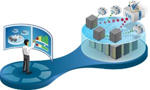 Κέντρο Λειτουργίας και Διαχείρισης Δικτύου (Network Operation Center) Κέντρο Λειτουργίας και Διαχείρισης Δικτύου (Network Operation Center)